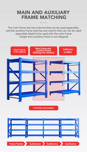 Sistema de Estanterías Industriales Ajustables para Garaje, Estanterías Metálicas Resistentes para Almacén, Estanterías de Almacenamiento, Estantes de Acero - Product Image 6