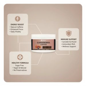 Café Reishi KangHerb, Mezcla Premium OEM de Especias y Hierbas para Cafeterías, Extracto de <span class=keywords><strong>Ganoderma</strong></span> <span class=keywords><strong>Lucidum</strong></span>, Café Instantáneo de Hierbas Negras - Product Image 4