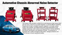 Testeur de vibrations automobiles haute performance pour la simulation des bruits anormaux du châssis