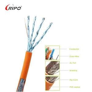 Câble Cat8 double blindé SFTP 8C4P-Fil de transmission intérieur/extérieur à double usage, conforme à la norme IEEE 10Gbps - Product Image 4