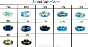 Cung Cấp Cho Khách Hàng Tổng Hợp Đá Quý Cubic Zirconia Biểu Đồ Màu - Product Image 3