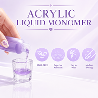 Monomère de système acrylique professionnel liquide d'ongle acrylique EMA MMA monomère liquide de poudre acrylique