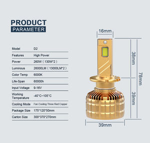 Éclairage Auto F30 E90 E60 F10 F92 Q50 Voitures Phares Led Phares Kit de restauration H1 H3 880 881 H13 9004 9007 H4 <span class=keywords><strong>H7</strong></span> - Product Image 6