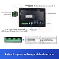 PC industriel Android à écran plat 4,3/7 pouces, tactile capacitif, ordinateur tout-en-un, boîtier en aluminium, montage VESA, Phoenix