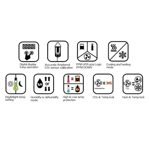 Pro-Bladige BECC-B2 Hydrocultuur <span class=keywords><strong>Co2</strong></span> Ppm Vochtigheidstemperatuurregeling Indoor Kweektent Klimaatregelaar Hydrocultuur - Product Image 6