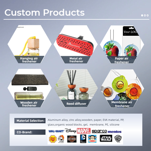 Diffuseur de parfum élégant en PE pour voiture, nouveau design à clipser sur grille d'aération, style tendance, fabrication chinoise - Product Image 6
