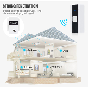 Sécurité timbre 36 carillon longue portée bouton maison sans fil <span class=keywords><strong>sonnette</strong></span> batterie bienvenue anneau lumière <span class=keywords><strong>sonnette</strong></span> de porte <span class=keywords><strong>pour</strong></span> sourds - Product Image 5