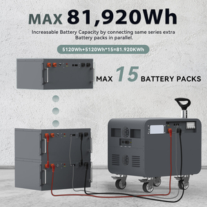 Generador Solar Portátil de 5000W, Estación de Energía de Onda Sinusoidal Pura, Batería LiFePO4, Funcionamiento Silencioso, Cero Emisiones, Linterna Interior D5 - Product Image 2