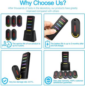 Gadget Isi Ulang Kustom Produk Baru Penemu Kunci Cerdas Nirkabel 5 In 1 Ide Produk Dapat Diisi Ulang - Product Image 5