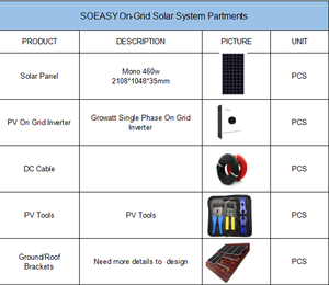 2024 New Complete Set <strong>Solar</strong> Energy <strong>System</strong> <strong>Solar</strong> <strong>System</strong> 1kw 2kw 3kw 5kw 8kw 10kw on Grid <strong>Solar</strong> Power <strong>System</strong> With Home <strong>Use</strong> - Product Image 5