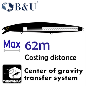Esca Artificiale B&U JT31 163mm 33.5g Galleggiante 0.4-0.8m Stampata in 3D in Plastica ABS Rigida Tipo Minnow per Lago Fiume Acqua Salata Acqua Dolce Spigola Luccio - Product Image 4