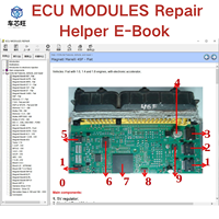 Module ECU : Guide de réparation, Logiciel de réparation ECU, Pinout ECU, Localisation Immo, Multimètres, Transistor, EEPROM, RAM, Décodeur PAL
