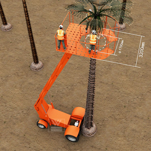 150-250 แรงม้า - Product Image 3