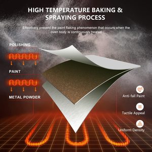 Tốt Hơn So Với Z Grill Pellet Bbq Điều Khiển Pellet Grill Từ <span class=keywords><strong>Traeger</strong></span> Nhà Máy 8 Trong 1 BBQ Grill Kiểm Soát Nhiệt Độ Tự Động - Product Image 6