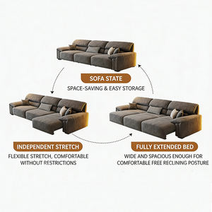 أريكة كهربائية مضادة لخدوش القطط لغرفة المعيشة، موديل 2026 الجديد، قابلة للتمدد والتعديل، أريكة سرير متكاملة ثنائية الاستخدام - Product Image 5