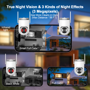 3MP không dây CCTV PTZ <span class=keywords><strong>camera</strong></span> đầy đủ màu sắc theo dõi chuyển động của con người phát hiện ngoài trời giám sát <span class=keywords><strong>wifi</strong></span> nhà thông minh <span class=keywords><strong>Camera</strong></span> ngoài trời - Product Image 4