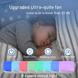 Hot Sale Desktop Ultrasonic Air Humidifier <b>Essential</b> <b>Oil</b> <b>Diffuser</b> 500ml Aroma <b>Diffuser</b> - Product Image 3