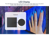 Panneau LED RGB HD étanche pour extérieur 320*160mm P10 P8 P6 P5 P4.81 P4 P3.91 P3 P2.5 P2 Module d'écran d'affichage LED SMD