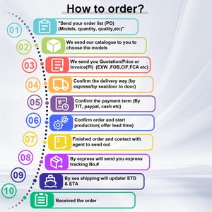 Зарядное устройство Japter для ноутбуков, 200 Вт, 19.5В/10.3А, 3-контактное, для Razer (адаптер питания, внешний аккумулятор) - Product Image 2