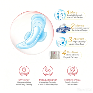 Toalla Sanitaria de Algodón Puro de Primera Calidad, Toalla Sanitaria Femenina, Compresa Sanitaria, Compresas de Maternidad, Menstruación, Posparto - Product Image 5