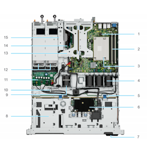 Serveur Rack 1U R360 à Processeur Unique DDR5 pour Hébergement d'Applications Edge pour Petites Entreprises, Configuré sur Mesure - Product Image 6