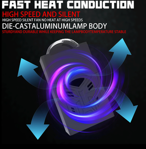 Ventilateur haute vitesse A1 A2 A3 A4, haute luminosité, 92W, 3000K, blanc, tricolore, DC 12 80V, pilote externe Canbus, nouveau phare <span class=keywords><strong>de</strong></span> calandre <span class=keywords><strong>de</strong></span> voiture - Product Image 5