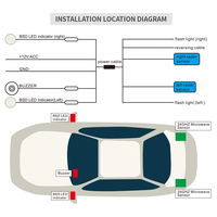 Sistema de Detección de punto ciego para coche, recordatorio de cambio de carril, asistencia de conducción, BSD, 24Ghz, BSM, monitoreo de área ciega, Sensor de microondas