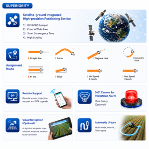 Sistema di Guida Automatica Qianxun QYX Pro per Trattori Agricoli, Navigazione GPS RTK Autosterzante per Tracker - Product Image 2