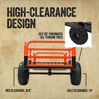 Remorque benne à plateau grillagé robuste en acier inoxydable OEM pour UTV, VTT et tracteurs de jardin, capacité de charge 500 lbs