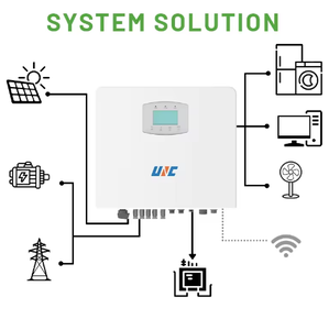 Convertisseur <span class=keywords><strong>solaire</strong></span> haute performance 12KW connecté au réseau, contrôleur de charge MPPT, onde sinusoïdale pure, pour usage industriel et commercial - Product Image 5