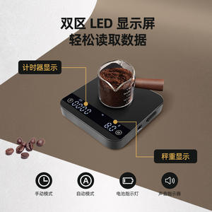 Báscula Electrónica Mini USB Profesional Transfronteriza de 0.1g de Alta Precisión con Temporizador para Café Espresso y Té para Pequeños Procesos de Tueste - Product Image 5