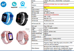 <span class=keywords><strong>Montre</strong></span> <span class=keywords><strong>connectée</strong></span> pour enfants LT37 de haute qualité, best-seller, IP67, carrée, 2G 3G 4G IPS, prend en charge le positionnement LBS, la <span class=keywords><strong>carte</strong></span> <span class=keywords><strong>SIM</strong></span> WiFi, les appels vidéo - Product Image 2