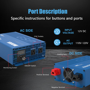 อินเวอร์เตอร์แปลงไฟ GSP 12V 1000W แบบ Pure Sine Wave จากไฟ DC เป็นไฟ AC สำหรับรถยนต์ รถบ้าน รถบรรทุก บ้านพักอาศัย ใช้กลางแจ้ง กรณีฉุกเฉิน และแปลงไฟจากพลังงานแสงอาทิตย์ - Product Image 4