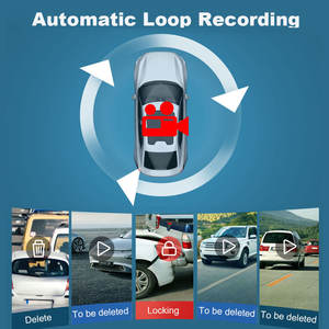 Cámara <span class=keywords><strong>de</strong></span> Reversa DVR Smartour 4G con IA Panorámica 1080P AHD, <span class=keywords><strong>Vista</strong></span> <span class=keywords><strong>de</strong></span> <span class=keywords><strong>Pájaro</strong></span> <span class=keywords><strong>de</strong></span> 360 Grados, Sistema <span class=keywords><strong>de</strong></span> Estacionamiento para RV/Autobús/Camión con Visión Nocturna - Product Image 5