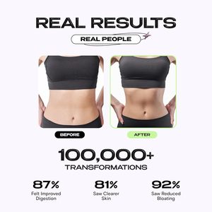 Оптовая упаковка веганского порошка Super Greens: Спирулина, Пшеничная трава, Хлорелла |   OEM-продукция под собственной торговой маркой: Энергетический напиток с быстрой доставкой - Product Image 2