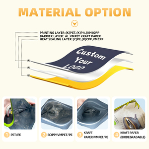 <span class=keywords><strong>Sacchetti</strong></span> Richiudibili in <span class=keywords><strong>Plastica</strong></span> Trasparente 0,1mm con Stampa Personalizzata, Buste Durevoli con Chiusura a Zip per Alimenti, Stampa Rotocalco - Product Image 6