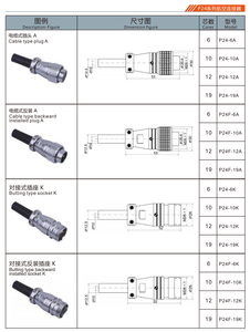 PC24-10K PL Butting Type <strong>Socket</strong> K <strong>24mm</strong> 250V Metal Circular Aviation Connector Waterproof for Aviation 6/10/12/19 PIN - Product Image 3
