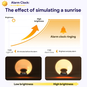 EDUP nóng bán thông minh thức dậy Đồng hồ điện tử đồng hồ thức dậy ánh sáng tự nhiên mặt trời mọc Đồng hồ báo thức đài phát thanh - Product Image 6