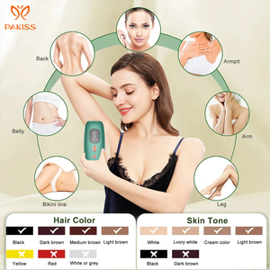 Dispositivo de Depilación Láser <span class=keywords><strong>IPL</strong></span> de Venta Directa de Fábrica PAKISS, Destellos Ilimitados, <span class=keywords><strong>Depiladora</strong></span> <span class=keywords><strong>IPL</strong></span> Permanente - Product Image 6