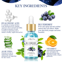 Serum Blueberry Pengencang Pori-pori Label Pribadi Khusus, Krim Blueberry Pelembap Bernutrisi, Set Perawatan Kulit