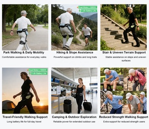 Sunwin Derniers produits 2026 Exosquelette robotique intelligent d'assistance à la marche portable à IA, Jambes d'exosquelette intelligentes chinoises pour personnes âgées - Product Image 2