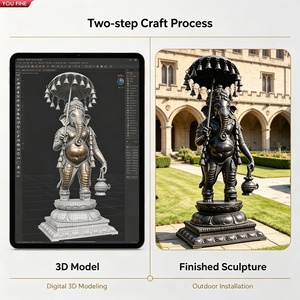รูปปั้นพระ<span class=keywords><strong>พิฆเนศ</strong></span>ยืนขนาดเท่าคนจริง ทำจากทองสัมฤทธิ์หล่อขึ้นรูป พร้อมร่มและระฆัง สำหรับตกแต่งวัดและสวน - Product Image 4