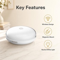 Plafonnier LED RGB CCT rechargeable pour salle, design à installation magnétique, batterie 4000mA 10000mA pour salle de bain et éclairage d'ambiance