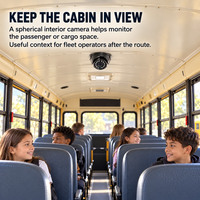 Système de caméra de recul pour camion à 4 ou 8 canaux avec moniteur à écran partagé, DVR mobile pour flotte de bus scolaires, caméra latérale arrière de cabine IP69K