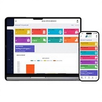 Logiciel de gestion de prêts SaaS Micro Credit : Accueil des emprunteurs, Remboursements, Suivi des versements mensuels (EMI), Rapports, Version Internet, Compatible MAC, En stock