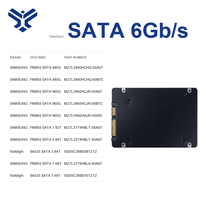 Disque SSD SATA III d'entreprise 2,5 pouces 7 mm 480 Go 960 Go 1,92 To 3,84 To 7,68 To 6 Gb/s TLC pour serveur de centre de données