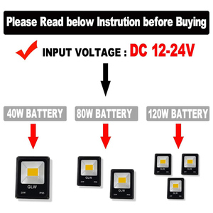 50W-200W Outdoor IP65 <b>SMD</b> Slim <b>LED</b> Flood Light with 6500K Daylight High Brightness Aluminum Construction for Garden Use - Product Image 3
