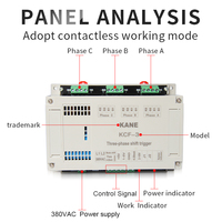 Pemicu KANE KCF-3 Thyristor digunakan pada pemicu pemindah tiga fase untuk mencapai akurasi kontrol fungsi voltase <5%