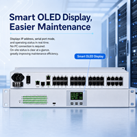 Server Seriale Industriale a 32 Canali Montabile su Rack, da RS232 RS422 RS485 a Doppia Gigabit Ethernet con SFP SNMP