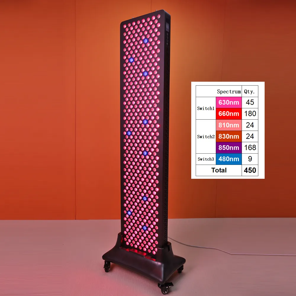 Red Blue light Therapy Full Body Panel RL450MAX 450pcs More than 1500W Multi-wavelengths Led Chips Home Gym Use Pain Relief